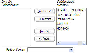 Collaborateurs et Porteurs d'action