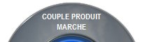 Fonction COUPLE PRODUITS MARCHE