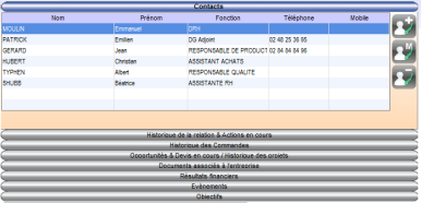 BLOC ACTIONS COMMERCIALES