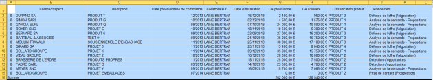 Extraction Excel du portefeuille d'affaires