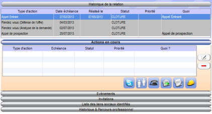 BLOC D'ACTIONS COMMERCIALES