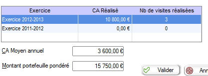 Historique