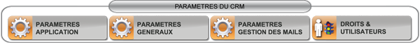 Paramètres du CRM