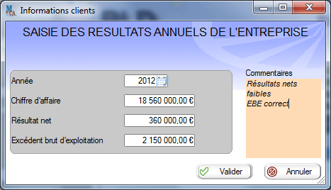 Résultats financiers