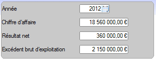 Résultats