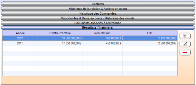 Zoom sur le menu Résultats financiers de la fiche Entreprise