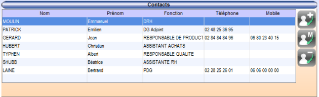 Zoom sur le menu Contacts sur la fiche Entreprise