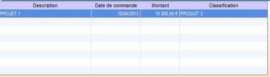 Liste des commandes